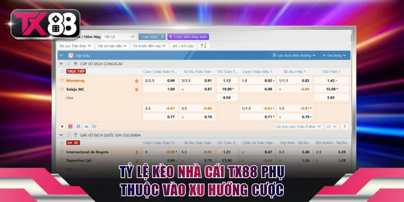Tỷ lệ kèo nhà cái TX88 phụ thuộc vào xu hướng cược